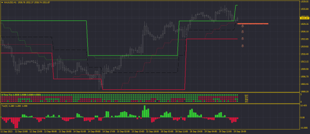 Click to Enlarge

Name: XAUUSDH1.png
Size: 18 KB