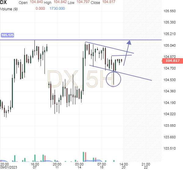 Click to Enlarge

Name: usdx8.png
Size: 15 KB
