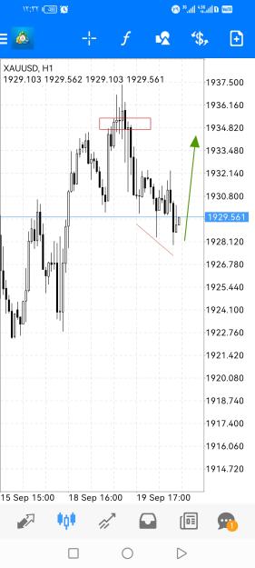 Click to Enlarge

Name: Screenshot_20230920_123257_net.metaquotes.metatrader4.jpg
Size: 451 KB