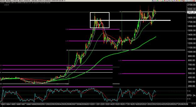 Click to Enlarge

Name: 6 gold 4.jpg
Size: 379 KB