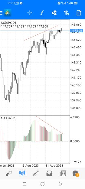 Click to Enlarge

Name: Screenshot_20230920_161627_net.metaquotes.metatrader4.jpg
Size: 452 KB