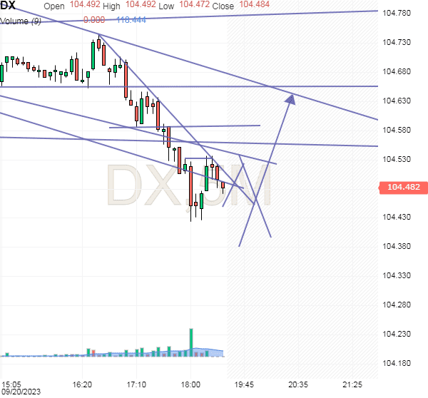 Click to Enlarge

Name: usdx2.png
Size: 19 KB
