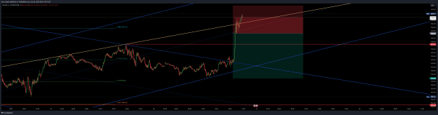 Click to Enlarge

Name: XAUUSD_2023-09-20_20-51-20_93f51.png
Size: 52 KB