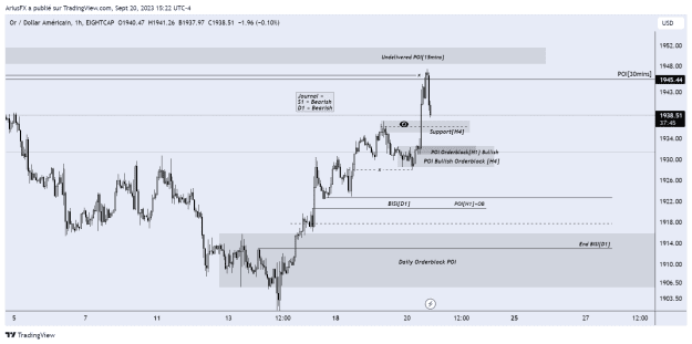 Click to Enlarge

Name: XAUUSD_2023-09-20_21-22-15_d66c9.png
Size: 28 KB