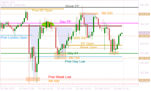 Click to Enlarge

Name: GBPJPYM15  busy fomc day.png
Size: 13 KB