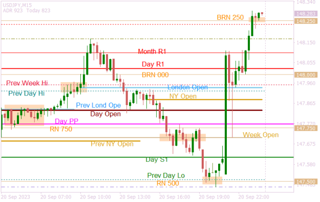 Click to Enlarge

Name: USDJPYM15 busy fomc.png
Size: 14 KB