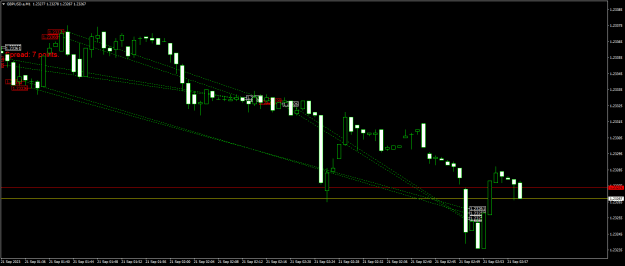 Click to Enlarge

Name: GBPUSD.aM1.png
Size: 17 KB