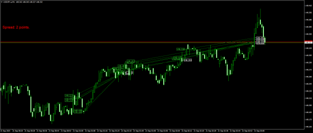 Click to Enlarge

Name: USDJPY.aM1.png
Size: 19 KB
