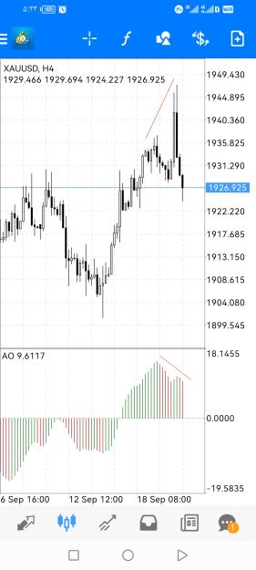 Click to Enlarge

Name: Screenshot_20230921_052340_net.metaquotes.metatrader4.jpg
Size: 444 KB