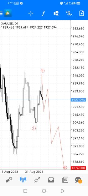 Click to Enlarge

Name: Screenshot_20230921_054224_net.metaquotes.metatrader4.jpg
Size: 478 KB