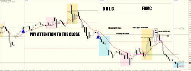 Click to Enlarge

Name: USOILiM15 WEDS SEPT 20 2023 FOMC SHORT TRAPPED TRADERS.png
Size: 62 KB