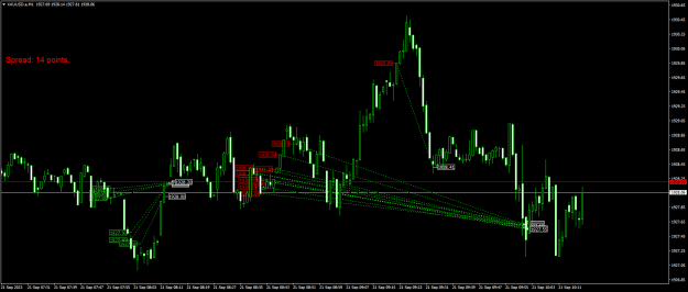 Click to Enlarge

Name: XAUUSD.aM1.png
Size: 22 KB