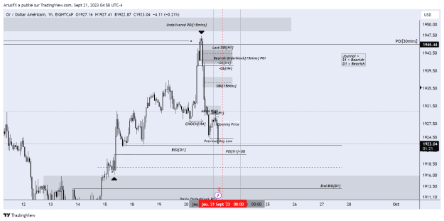 Click to Enlarge

Name: XAUUSD_2023-09-21_10-58-40_da72f.png
Size: 35 KB