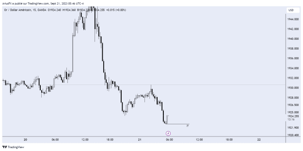 Click to Enlarge

Name: XAUUSD_2023-09-21_11-46-45_3d4fd.png
Size: 20 KB