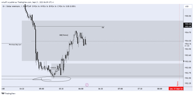 Click to Enlarge

Name: XAUUSD_2023-09-21_12-09-01_ecd52.png
Size: 25 KB