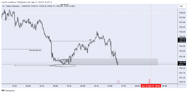 Click to Enlarge

Name: XAUUSD_2023-09-21_13-18-17_f638c.png
Size: 29 KB