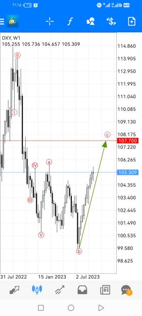 Click to Enlarge

Name: Screenshot_20230921_211522_net.metaquotes.metatrader4.jpg
Size: 476 KB