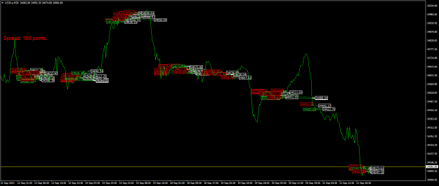 Click to Enlarge

Name: US30.aM30.png
Size: 26 KB
