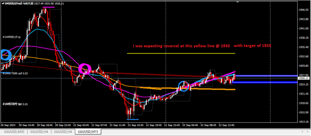Click to Enlarge

Name: XAUUSD.png
Size: 20 KB