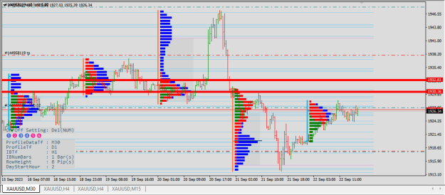 Click to Enlarge

Name: XAUUSD.png
Size: 16 KB