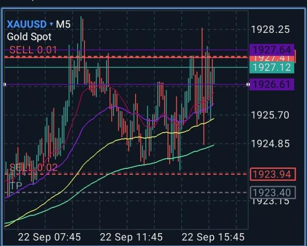 Click to Enlarge

Name: Screenshot_2023-09-22-16-20-33-843_net.metaquotes.metatrader5.jpg
Size: 323 KB