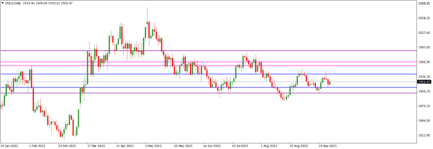 Click to Enlarge

Name: GOLDDaily.png
Size: 13 KB