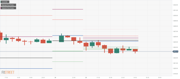 Click to Enlarge

Name: XAU_USD-5 25 09 0 a.png
Size: 14 KB