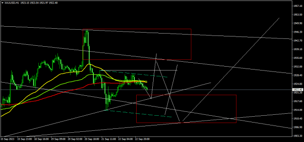 Click to Enlarge

Name: XAUUSDH1.png
Size: 15 KB
