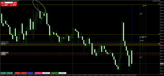 Click to Enlarge

Name: XAUUSDM15.png
Size: 28 KB