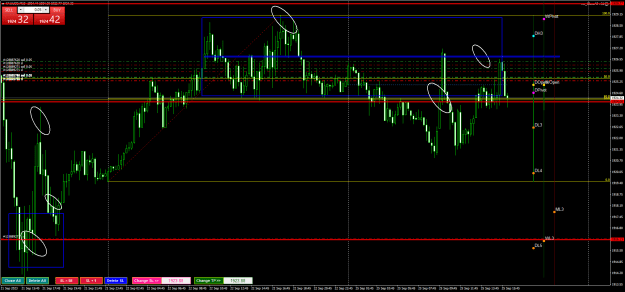 Click to Enlarge

Name: XAUUSDM15.png
Size: 32 KB