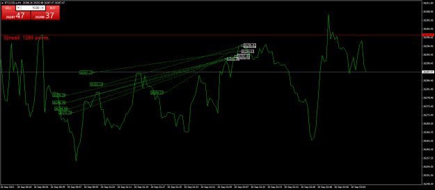 Click to Enlarge

Name: BTCUSD.aM1.png
Size: 23 KB