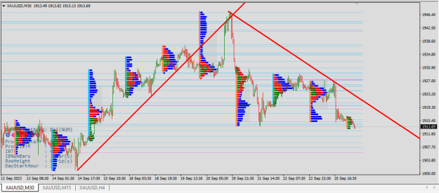 Click to Enlarge

Name: XAUUSD.png
Size: 18 KB