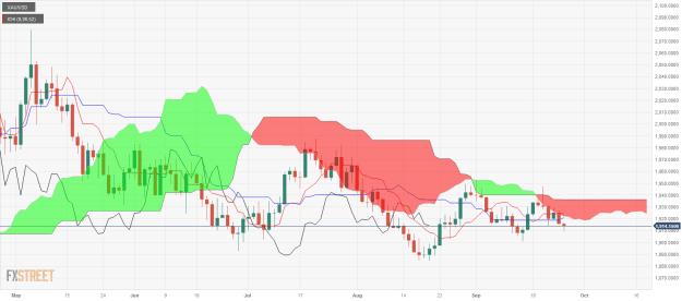 Click to Enlarge

Name: XAU_USD-7 26 09 0 b.png
Size: 44 KB