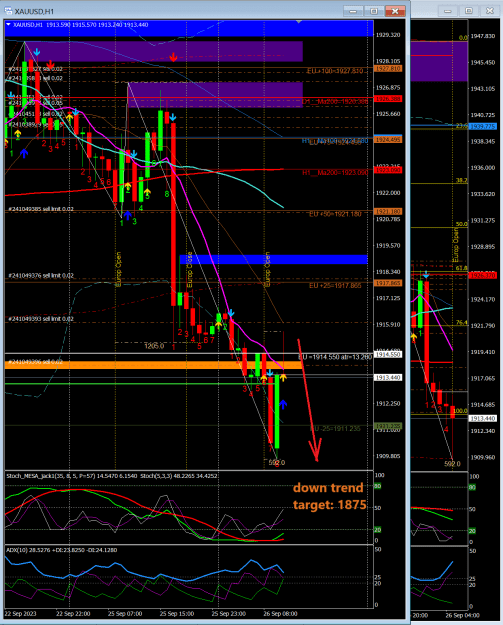 Click to Enlarge

Name: Gold down trend 2023-09-26 184441.png
Size: 74 KB