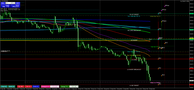 Click to Enlarge

Name: XAUUSDM15.png
Size: 38 KB