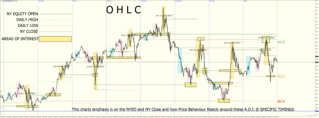 Click to Enlarge

Name: USOUSDM15 SEPT 13 TO 22 OHLC CONFLUENCE.png
Size: 76 KB