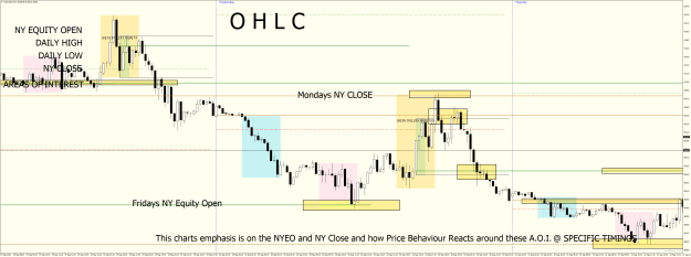 Click to Enlarge

Name: USOUSDM15 Weds Spet 20 2023 OHLC SCENARIOS.png
Size: 57 KB