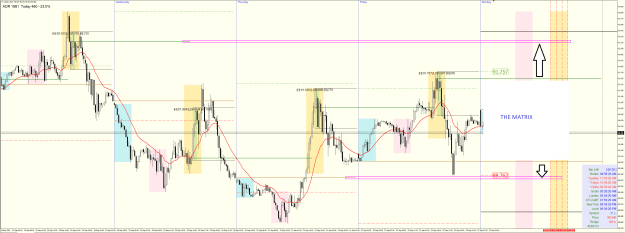 Click to Enlarge

Name: 15m OIL Sept 25 2023 THE MATRIX part 1.png
Size: 77 KB