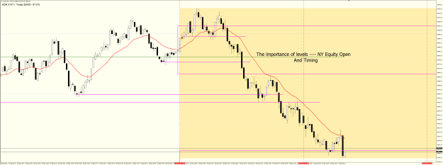 Click to Enlarge

Name: 1m US30 Sept 26 2023 5 areas to enter SETUP SHORT.png
Size: 43 KB