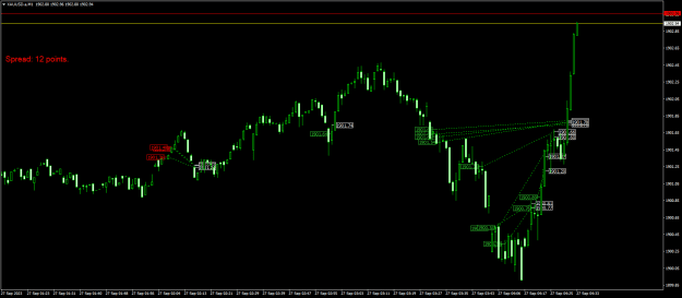 Click to Enlarge

Name: XAUUSD.aM1.png
Size: 19 KB