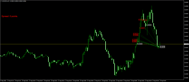 Click to Enlarge

Name: AUDUSD.aM1.png
Size: 17 KB