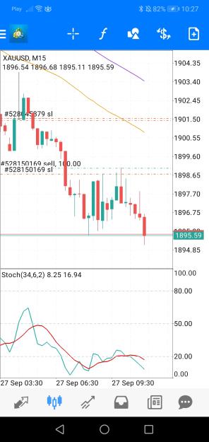 Click to Enlarge

Name: Screenshot_20230927_102733_net.metaquotes.metatrader4.jpg
Size: 549 KB