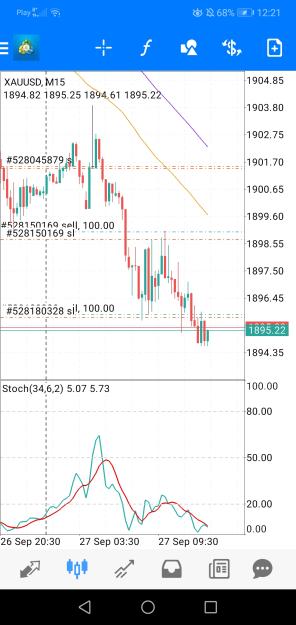 Click to Enlarge

Name: Screenshot_20230927_122109_net.metaquotes.metatrader4.jpg
Size: 621 KB