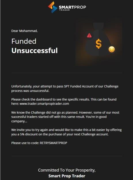 Click to Enlarge

Name: 10k live spt unsuccessful.jpg
Size: 95 KB