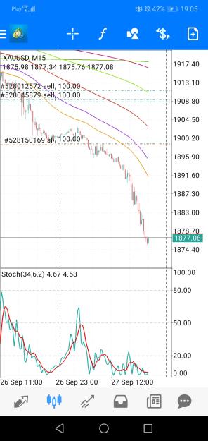 Click to Enlarge

Name: Screenshot_20230927_190514_net.metaquotes.metatrader4.jpg
Size: 647 KB