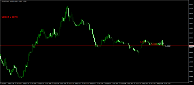 Click to Enlarge

Name: EURUSD.aM1.png
Size: 14 KB