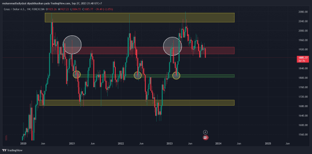 Click to Enlarge

Name: XAUUSD_2023-09-27_21-40-55_9cb34.png
Size: 63 KB