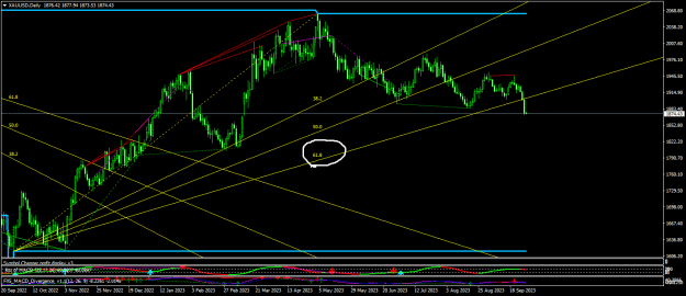 Click to Enlarge

Name: xauusd-d1-alpari-international.png
Size: 27 KB
