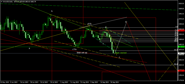 Click to Enlarge

Name: XAUUSDDaily.png
Size: 19 KB