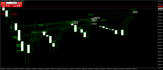 Click to Enlarge

Name: BTCUSD.aM5.png
Size: 24 KB